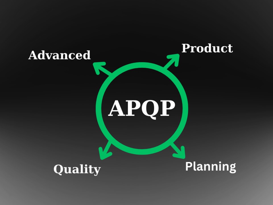 Advanced Product Quality Planning (APQP)-3rd Edition